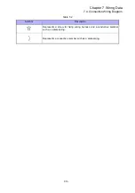 Предварительный просмотр 494 страницы Fuji Xerox DocuPrint M355df Service Manual