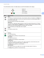 Preview for 45 page of Fuji Xerox DocuPrint P115 w User Manual