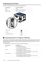 Предварительный просмотр 46 страницы Fuji Xerox DocuPrint P365 d User Manual