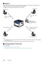 Предварительный просмотр 100 страницы Fuji Xerox DocuPrint P365 d User Manual