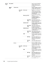 Preview for 172 page of Fuji Xerox DocuPrint P455 D User Manual