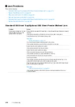 Preview for 218 page of Fuji Xerox DocuPrint P455 D User Manual