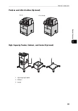 Предварительный просмотр 33 страницы Fuji Xerox DocuPrint P505 d User Manual