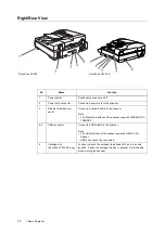 Preview for 14 page of Fuji Xerox DocuScan C3200 A User Manual