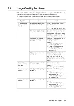 Preview for 203 page of Fuji Xerox DocuScan C3200 A User Manual