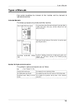 Preview for 13 page of Fuji Xerox DocuWide 6035 User Manual