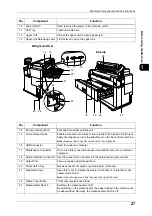 Preview for 29 page of Fuji Xerox DocuWide 6035 User Manual