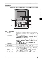 Preview for 31 page of Fuji Xerox DocuWide 6035 User Manual