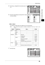 Preview for 47 page of Fuji Xerox DocuWide 6035 User Manual