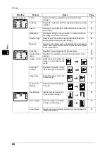 Preview for 70 page of Fuji Xerox DocuWide 6035 User Manual