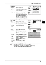 Preview for 85 page of Fuji Xerox DocuWide 6035 User Manual