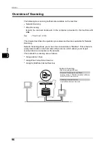 Preview for 98 page of Fuji Xerox DocuWide 6035 User Manual