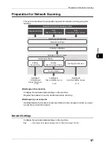 Preview for 99 page of Fuji Xerox DocuWide 6035 User Manual