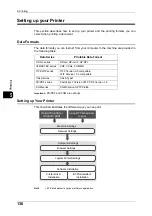 Preview for 138 page of Fuji Xerox DocuWide 6035 User Manual