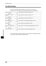 Preview for 178 page of Fuji Xerox DocuWide 6035 User Manual