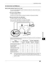 Preview for 199 page of Fuji Xerox DocuWide 6035 User Manual