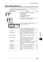 Preview for 209 page of Fuji Xerox DocuWide 6035 User Manual