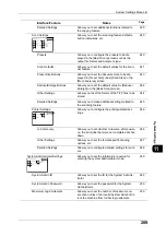 Preview for 211 page of Fuji Xerox DocuWide 6035 User Manual