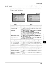 Preview for 217 page of Fuji Xerox DocuWide 6035 User Manual