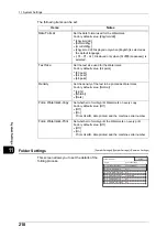 Preview for 220 page of Fuji Xerox DocuWide 6035 User Manual