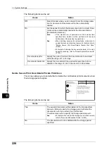 Preview for 228 page of Fuji Xerox DocuWide 6035 User Manual