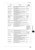 Preview for 233 page of Fuji Xerox DocuWide 6035 User Manual