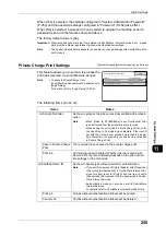 Preview for 257 page of Fuji Xerox DocuWide 6035 User Manual
