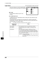 Preview for 258 page of Fuji Xerox DocuWide 6035 User Manual