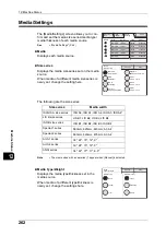 Preview for 264 page of Fuji Xerox DocuWide 6035 User Manual