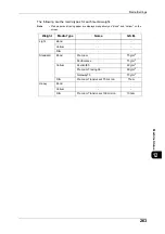 Preview for 265 page of Fuji Xerox DocuWide 6035 User Manual