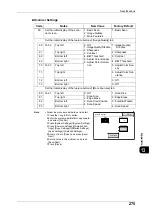 Preview for 277 page of Fuji Xerox DocuWide 6035 User Manual