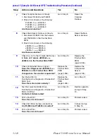 Предварительный просмотр 188 страницы Fuji Xerox Phaser 5500 Service Manual