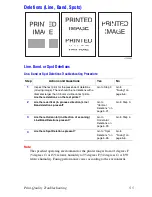 Предварительный просмотр 351 страницы Fuji Xerox Phaser 5500 Service Manual