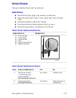 Предварительный просмотр 371 страницы Fuji Xerox Phaser 5500 Service Manual