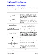 Предварительный просмотр 567 страницы Fuji Xerox Phaser 5500 Service Manual