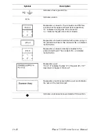 Предварительный просмотр 568 страницы Fuji Xerox Phaser 5500 Service Manual