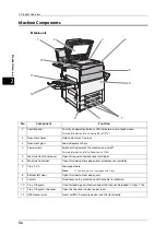 Предварительный просмотр 54 страницы Fuji Xerox Versant 80 Press User Manual