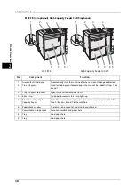 Предварительный просмотр 58 страницы Fuji Xerox Versant 80 Press User Manual