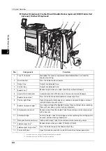 Предварительный просмотр 60 страницы Fuji Xerox Versant 80 Press User Manual