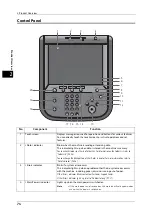 Предварительный просмотр 74 страницы Fuji Xerox Versant 80 Press User Manual