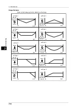 Предварительный просмотр 708 страницы Fuji Xerox Versant 80 Press User Manual