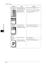 Предварительный просмотр 736 страницы Fuji Xerox Versant 80 Press User Manual