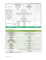 Предварительный просмотр 8 страницы Fujian Helios Technologies Co. TD-LTE 2300MHz User Manual