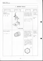 Preview for 34 page of FUJICA ST801 Manual