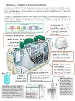 Предварительный просмотр 5 страницы FujiClean CE Series Manual