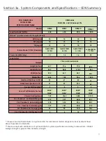 Preview for 6 page of FujiClean CE Series Manual