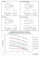 Предварительный просмотр 8 страницы FujiClean CE Series Manual