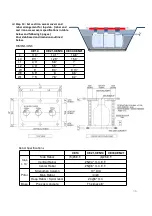 Preview for 36 page of FujiClean CE Installation Manual