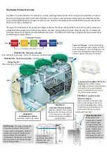 Preview for 5 page of FujiClean CE6KG Installation Manual