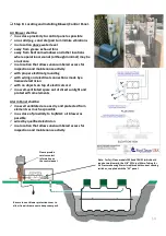 Preview for 13 page of FujiClean CE6KG Installation Manual